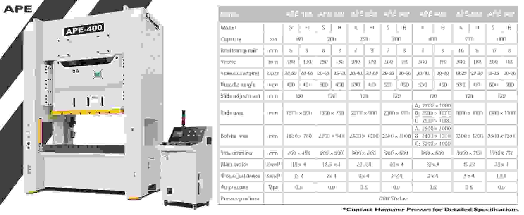 Hammer Presses Metal Stamping Presses, Metalforming Hammer Presses